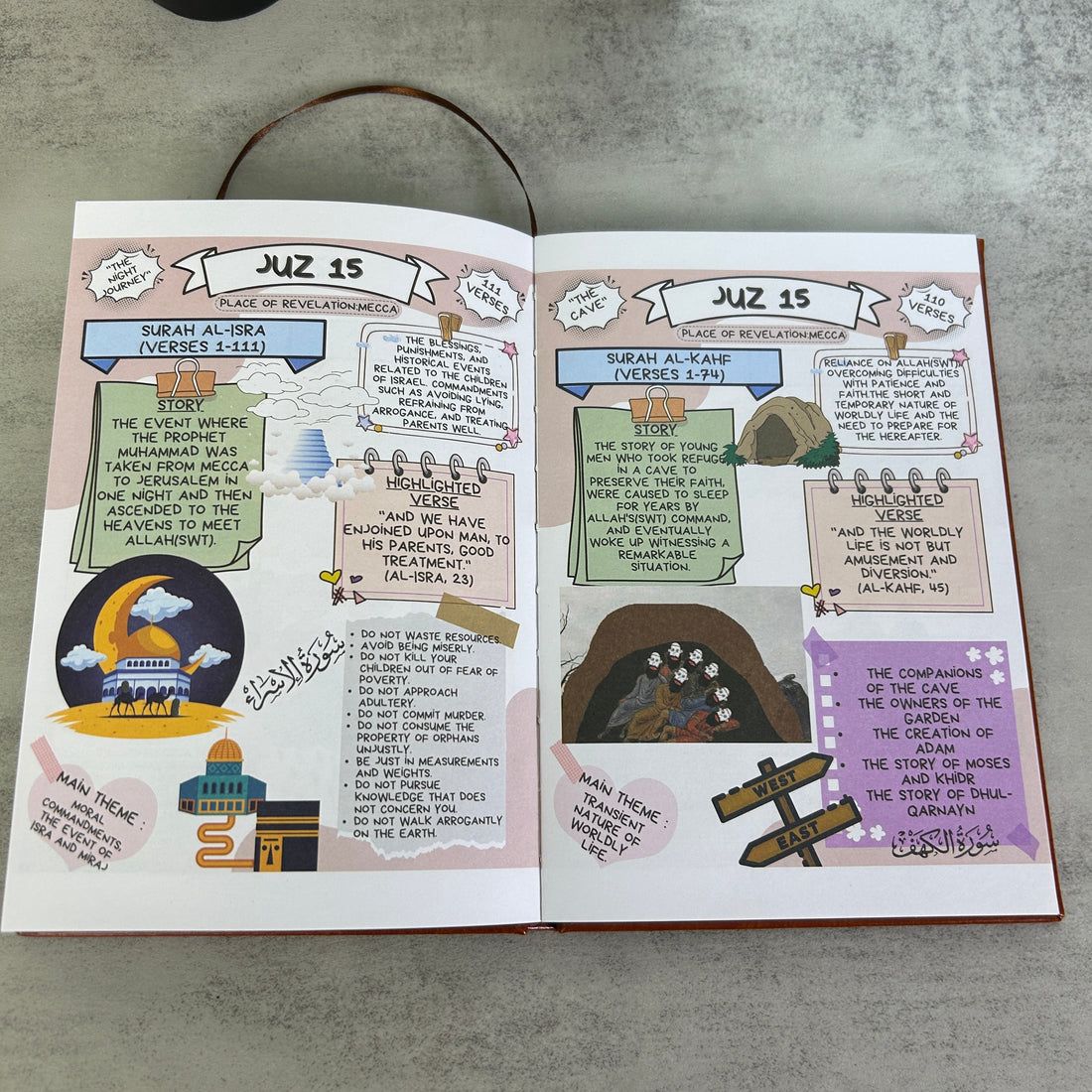 Quran Story Book