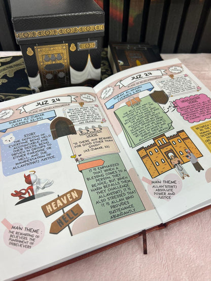 Quran Story Book