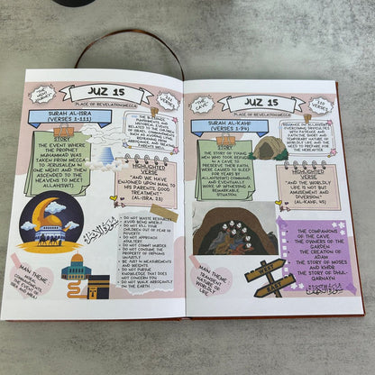 Quran Story Book